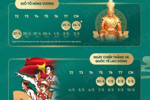 THÔNG BÁO NGHỈ LỄ GIỖ TỔ HÙNG VƯƠNG VÀ 30/04 - 01/05/2026